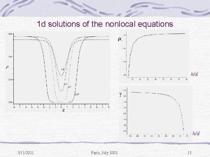 1 d solutions of the nonlocal equations h/d 3/11/2021 Paris, July 2003 15 