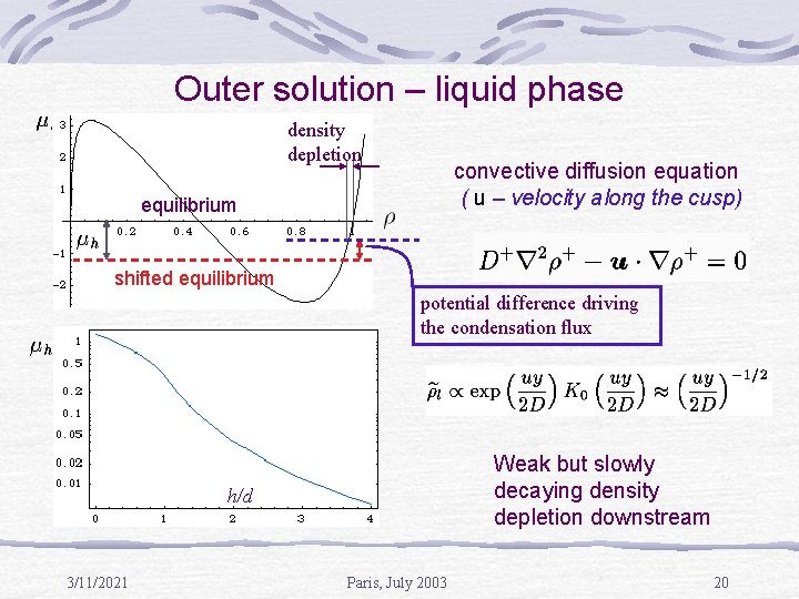 Outer solution – liquid phase density depletion convective diffusion equation ( u – velocity