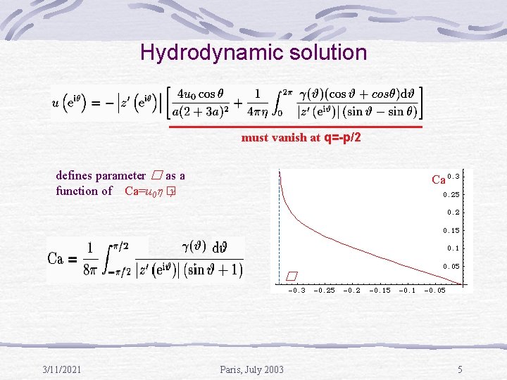 Hydrodynamic solution must vanish at q=-p/2 defines parameter � as a function of Ca=u