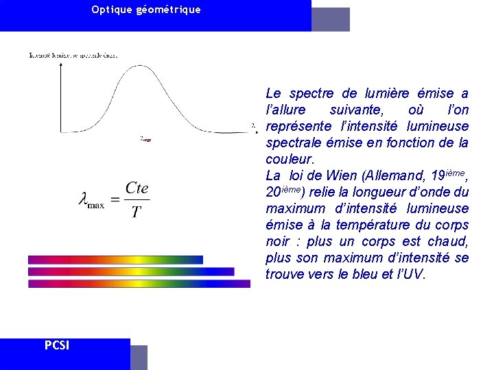 Optique géométrique Le spectre de lumière émise a l’allure suivante, où l’on représente l’intensité