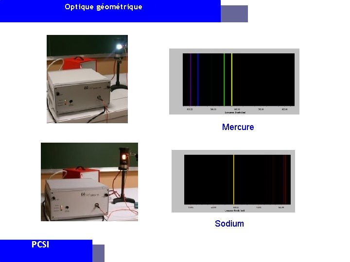 Optique géométrique Mercure Sodium PCSI AAM 2008 -2009 