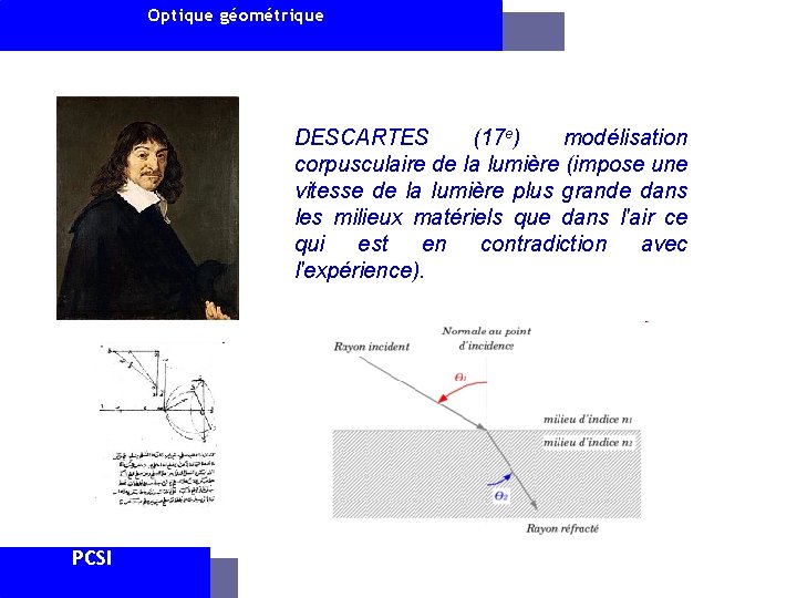 Optique géométrique DESCARTES (17 e) modélisation corpusculaire de la lumière (impose une vitesse de