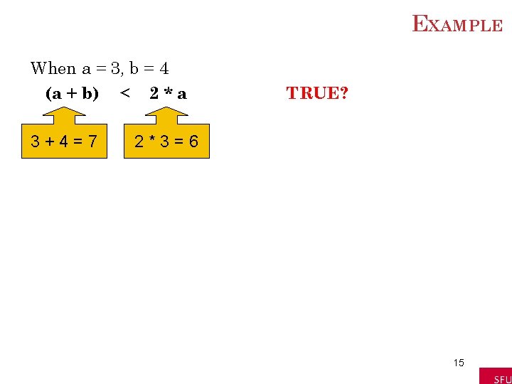 EXAMPLE When a = 3, b = 4 (a + b) < 2 * EXAMPLE When a = 3, b = 4 (a + b) < 2 *