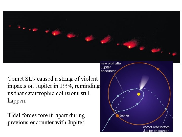 Comet SL 9 caused a string of violent impacts on Jupiter in 1994, reminding