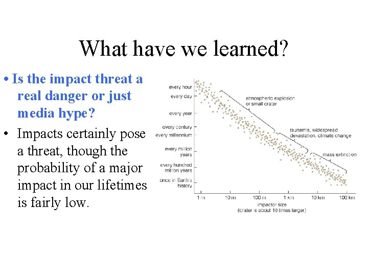 What have we learned? • Is the impact threat a real danger or just