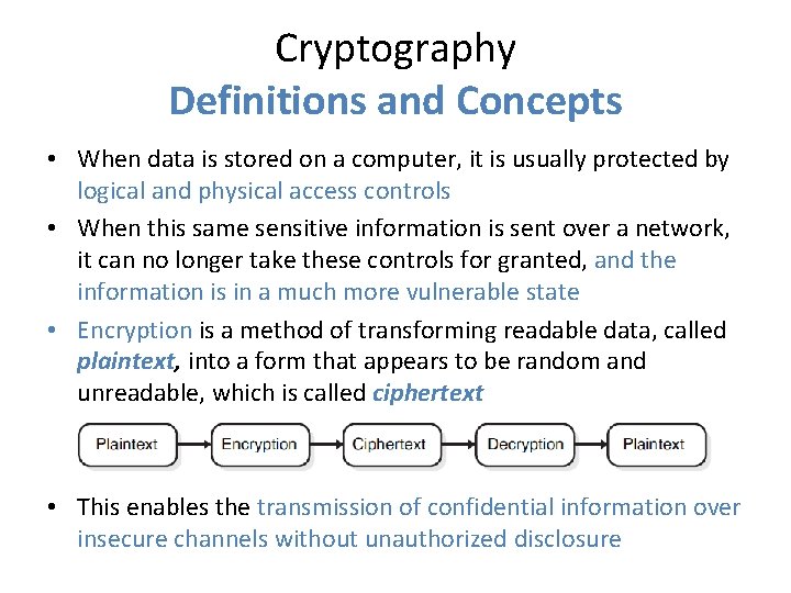 Cryptography Definitions and Concepts • When data is stored on a computer, it is
