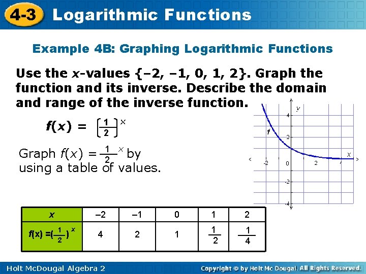 4 -3 Logarithmic Functions Example 4 B: Graphing Logarithmic Functions Use the x-values {–