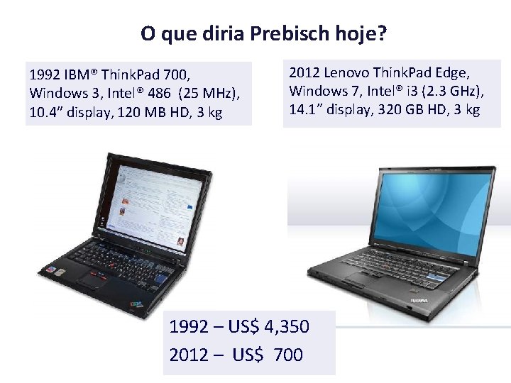 O que diria Prebisch hoje? 1992 IBM® Think. Pad 700, Windows 3, Intel® 486