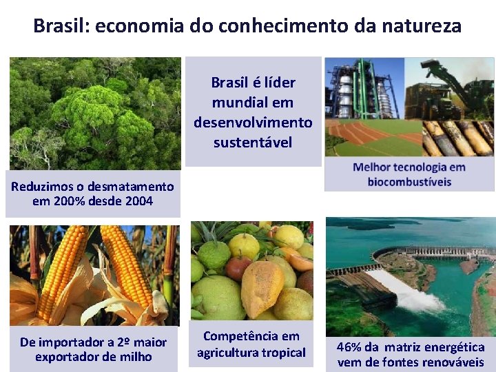 Brasil: economia do conhecimento da natureza Brasil é líder mundial em desenvolvimento sustentável Reduzimos
