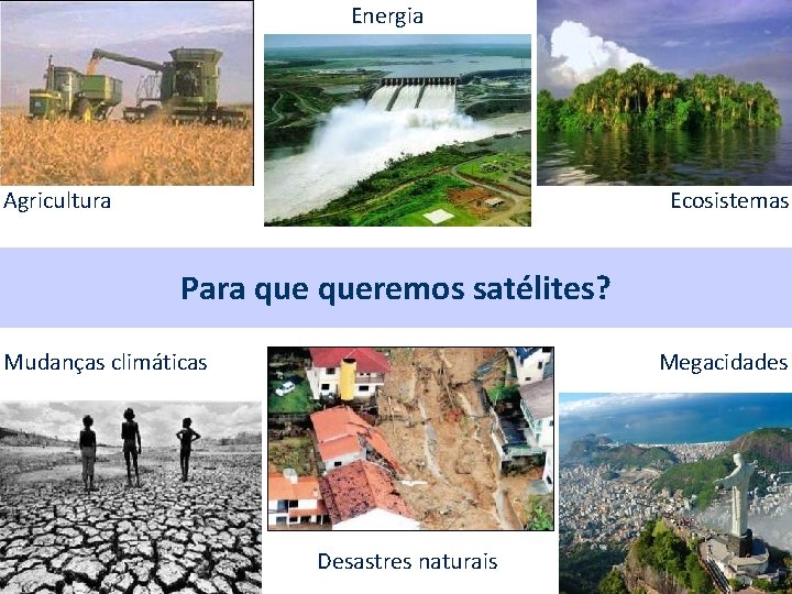 Energia Agricultura Ecosistemas Para queremos satélites? Megacidades Mudanças climáticas Desastres naturais 