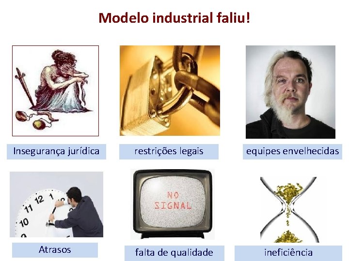 Modelo industrial faliu! Insegurança jurídica Atrasos restrições legais falta de qualidade equipes envelhecidas ineficiência