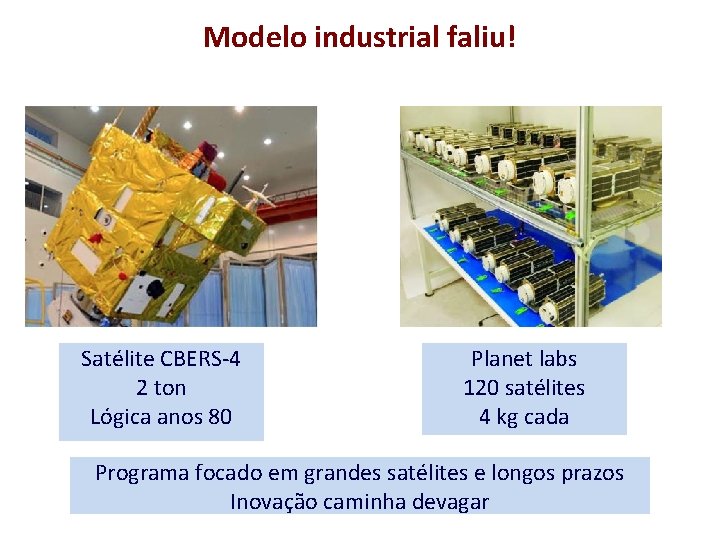 Modelo industrial faliu! Satélite CBERS-4 2 ton Lógica anos 80 Planet labs 120 satélites