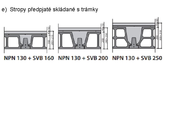 e) Stropy předpjaté skládané s trámky 