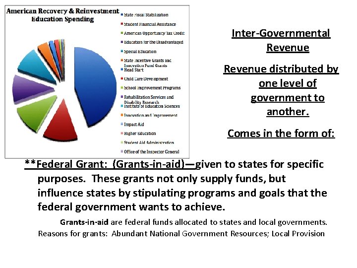 Inter-Governmental Revenue distributed by one level of government to another. Comes in the form Inter-Governmental Revenue distributed by one level of government to another. Comes in the form
