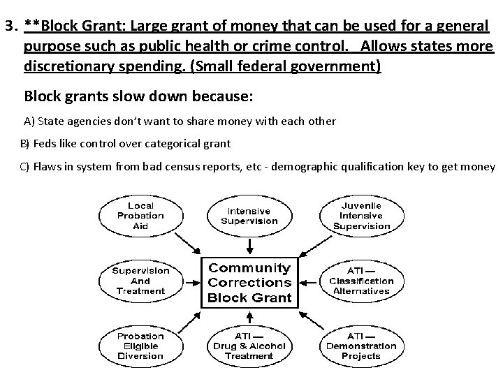 3. **Block Grant: Large grant of money that can be used for a general 3. **Block Grant: Large grant of money that can be used for a general