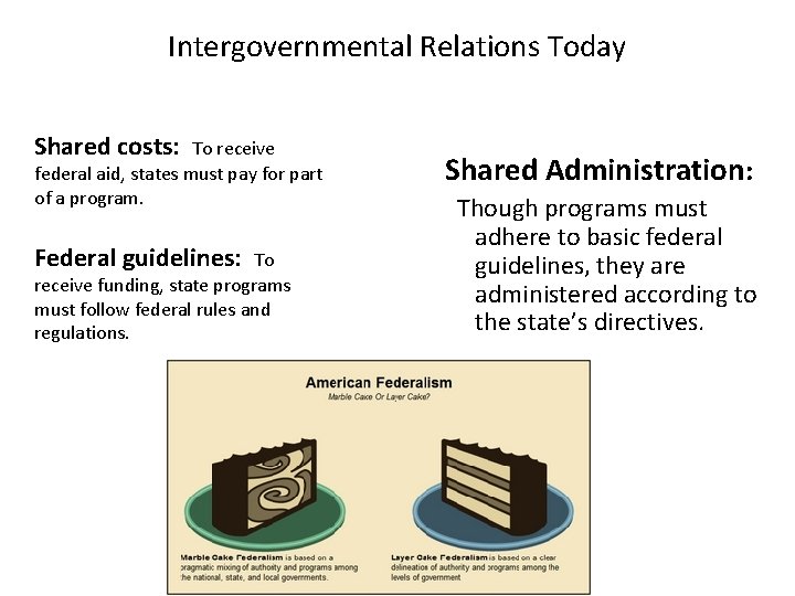 Intergovernmental Relations Today Shared costs: To receive federal aid, states must pay for part Intergovernmental Relations Today Shared costs: To receive federal aid, states must pay for part