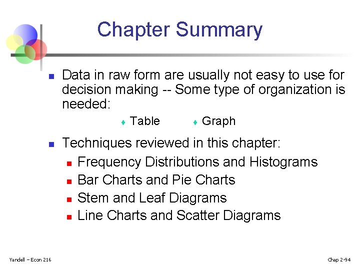 Chapter 2 Organizing and Visualizing Data Yandell Econ