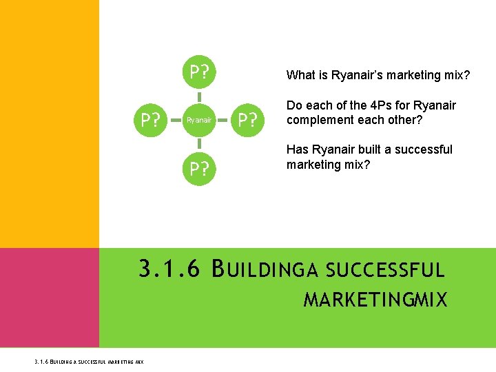 P? What is Ryanair’s marketing mix? Ryanair Do each of the 4 Ps for