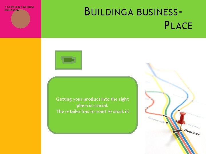 3. 1. 6 BUILDING A SUCCESSFUL MARKETING MIX B UILDING A BUSINESS P LACE