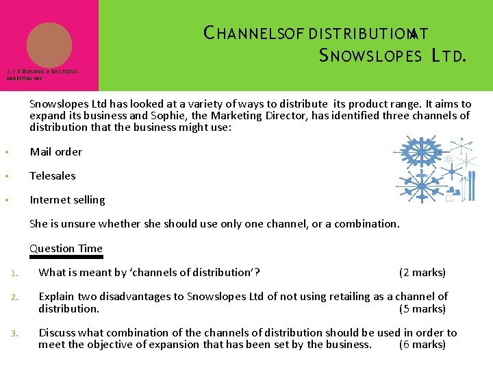C HANNELSOF DISTRIBUTIONAT S NOWSLOPES L TD. 3. 1. 6 BUILDING A SUCCESSFUL MARKETING