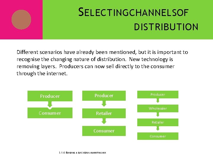 S ELECTINGCHANNELSOF DISTRIBUTION Different scenarios have already been mentioned, but it is important to