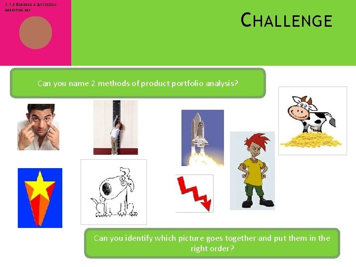 3. 1. 6 BUILDING A SUCCESSFUL C HALLENGE MARKETING MIX Can you name 2