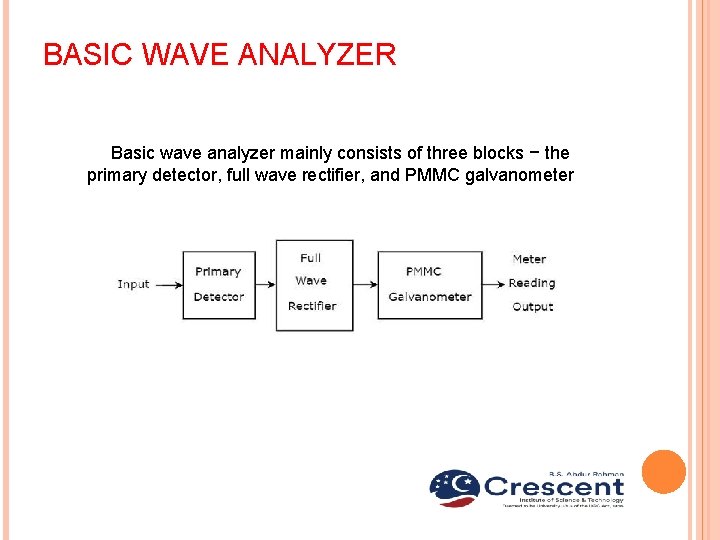 BASIC WAVE ANALYZER Basic wave analyzer mainly consists of three blocks − the primary