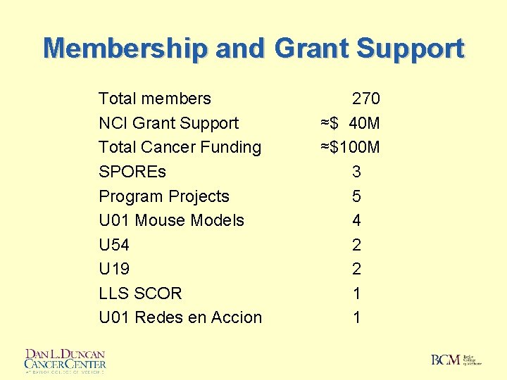 Membership and Grant Support Total members NCI Grant Support Total Cancer Funding SPOREs Program