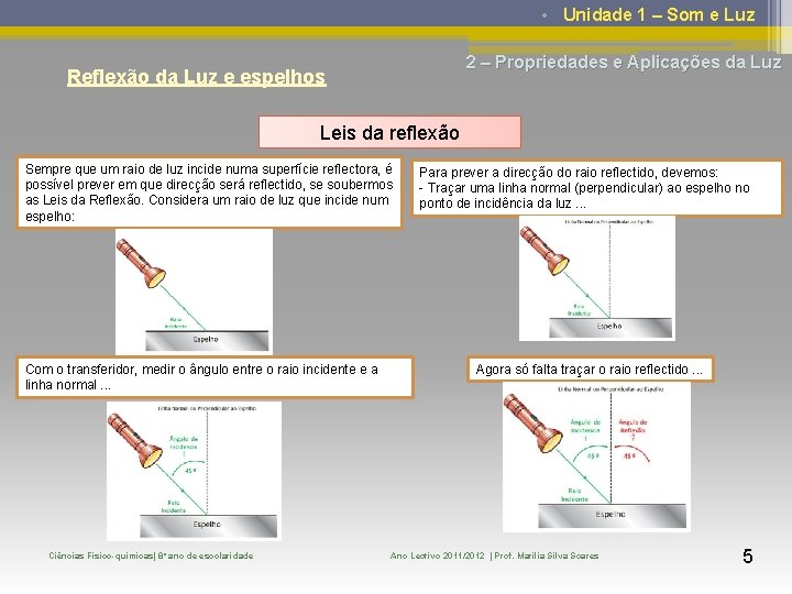  • Unidade 1 – Som e Luz 2 – Propriedades e Aplicações da