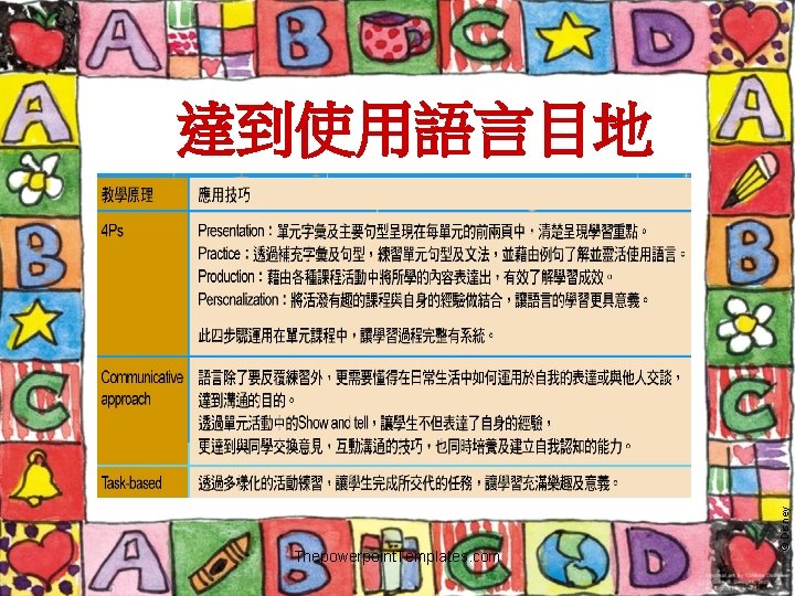 Thepowerpoint. Templates. com © Disney 達到使用語言目地 