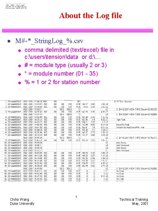 About the Log file · M#-*_String. Log_%. csv u u comma delimited (text/excel) file