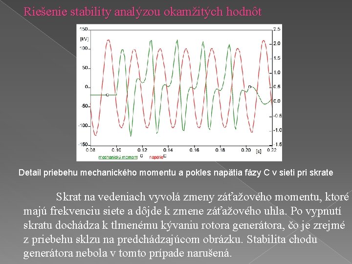 Riešenie stability analýzou okamžitých hodnôt Detail priebehu mechanického momentu a pokles napätia fázy C