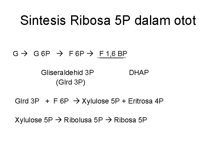 Sintesis Ribosa 5 P dalam otot G G 6 P F 1, 6 BP