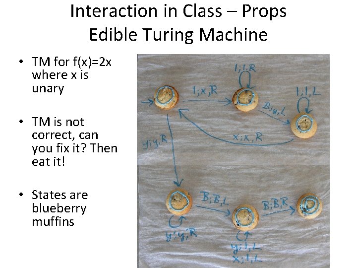 Interaction in Class – Props Edible Turing Machine • TM for f(x)=2 x where