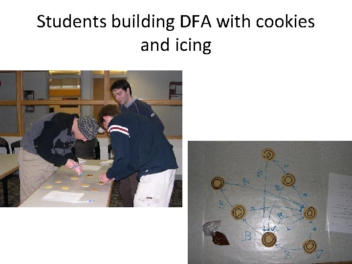 Students building DFA with cookies and icing 