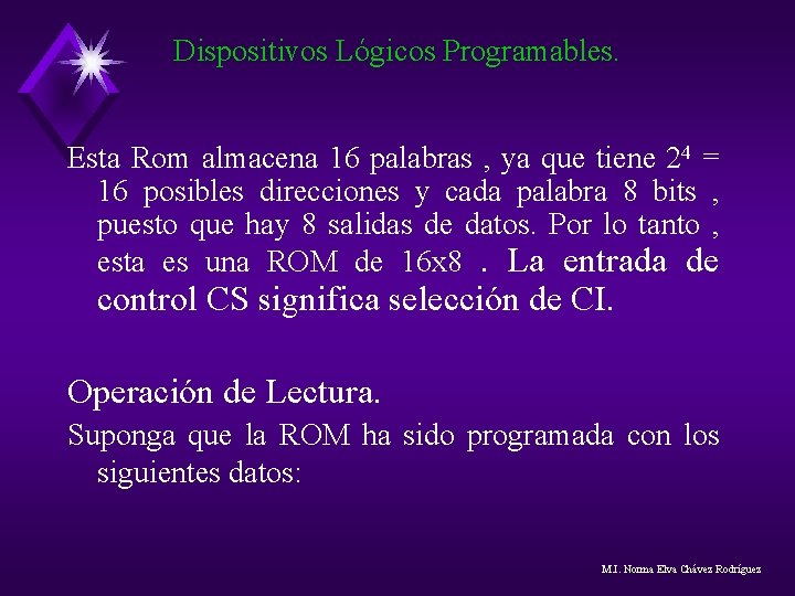 Dispositivos Lógicos Programables. Esta Rom almacena 16 palabras , ya que tiene 24 = Dispositivos Lógicos Programables. Esta Rom almacena 16 palabras , ya que tiene 24 =