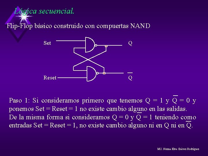 Lógica secuencial. Flip-Flop básico construido con compuertas NAND Set Q Reset Q Paso 1: Lógica secuencial. Flip-Flop básico construido con compuertas NAND Set Q Reset Q Paso 1: