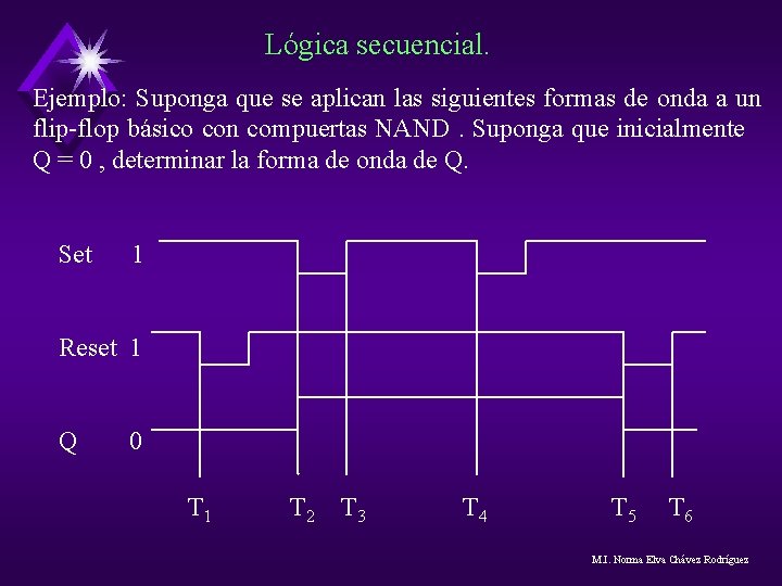 Lógica secuencial. Ejemplo: Suponga que se aplican las siguientes formas de onda a un Lógica secuencial. Ejemplo: Suponga que se aplican las siguientes formas de onda a un