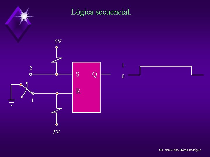 Lógica secuencial. 5 V 1 2 S Q 0 R 1 5 V M. Lógica secuencial. 5 V 1 2 S Q 0 R 1 5 V M.