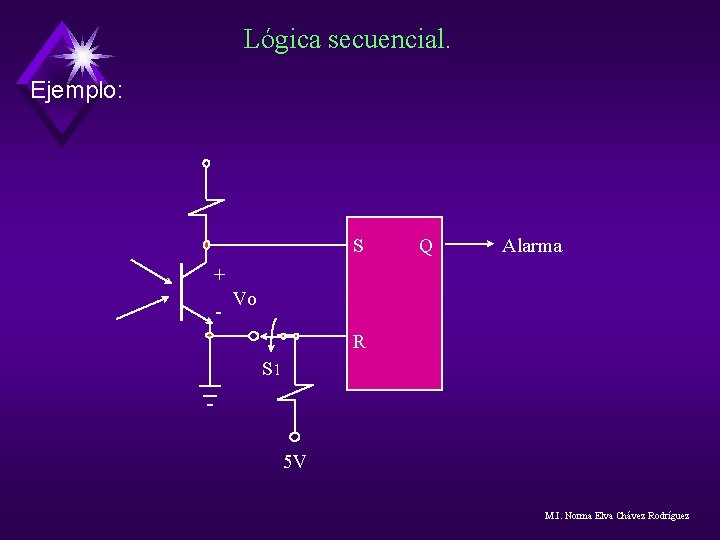 Lógica secuencial. Ejemplo: S Q Alarma + - Vo R S 1 5 V Lógica secuencial. Ejemplo: S Q Alarma + - Vo R S 1 5 V