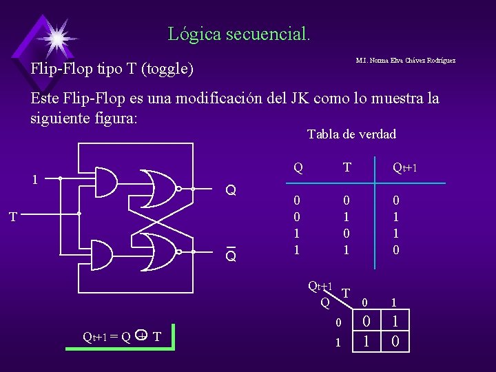 Lógica secuencial. M. I. Norma Elva Chávez Rodríguez Flip-Flop tipo T (toggle) Este Flip-Flop Lógica secuencial. M. I. Norma Elva Chávez Rodríguez Flip-Flop tipo T (toggle) Este Flip-Flop