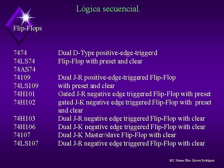 Lógica secuencial. Flip-Flops 7474 74 LS 74 74 AS 74 74109 74 LS 109 Lógica secuencial. Flip-Flops 7474 74 LS 74 74 AS 74 74109 74 LS 109