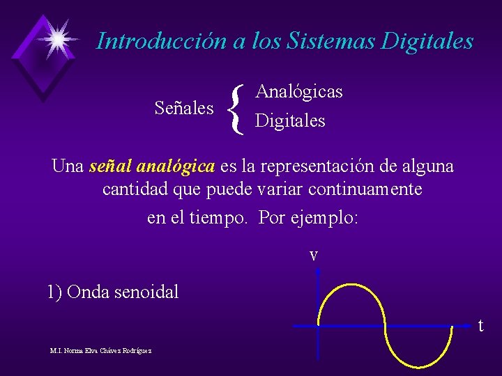 Introducción a los Sistemas Digitales Señales { Analógicas Digitales Una señal analógica es la Introducción a los Sistemas Digitales Señales { Analógicas Digitales Una señal analógica es la