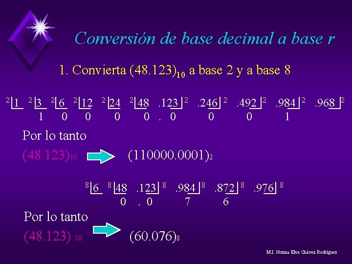 Conversión de base decimal a base r 1. Convierta (48. 123)10 a base 2 Conversión de base decimal a base r 1. Convierta (48. 123)10 a base 2