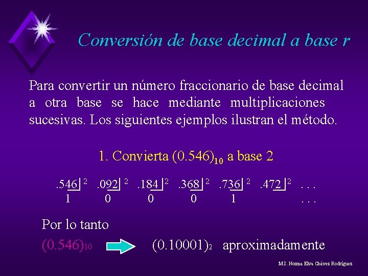 Conversión de base decimal a base r Para convertir un número fraccionario de base Conversión de base decimal a base r Para convertir un número fraccionario de base