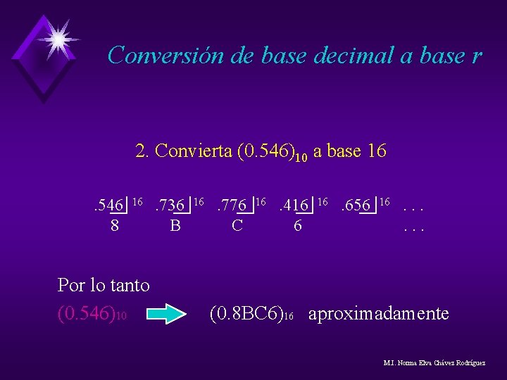 Conversión de base decimal a base r 2. Convierta (0. 546)10 a base 16. Conversión de base decimal a base r 2. Convierta (0. 546)10 a base 16.