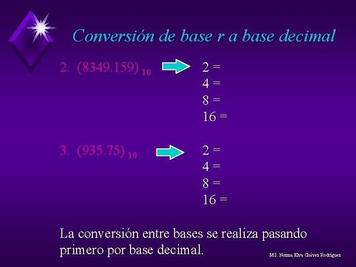 Conversión de base r a base decimal 2. (8349. 159) 10 2= 4= 8= Conversión de base r a base decimal 2. (8349. 159) 10 2= 4= 8=