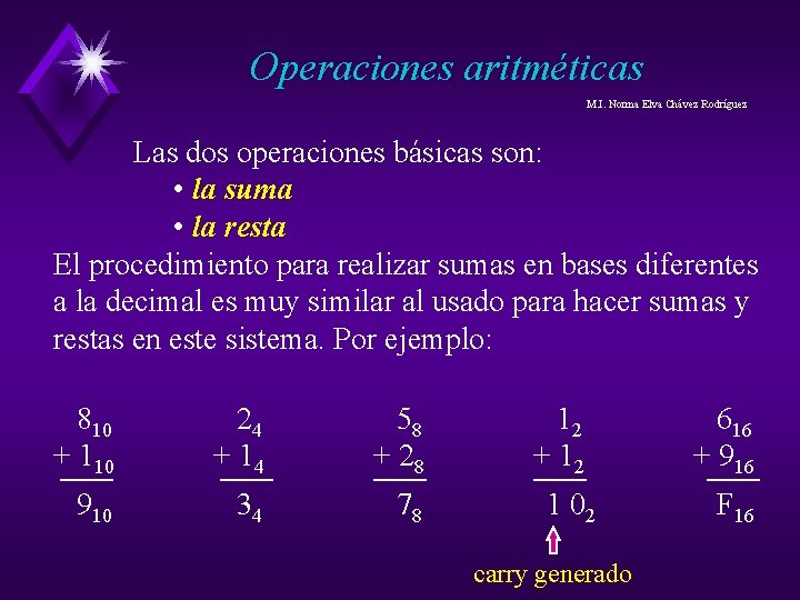 Operaciones aritméticas M. I. Norma Elva Chávez Rodríguez Las dos operaciones básicas son: • Operaciones aritméticas M. I. Norma Elva Chávez Rodríguez Las dos operaciones básicas son: •