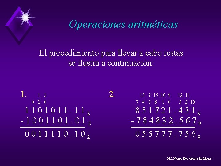 Operaciones aritméticas El procedimiento para llevar a cabo restas se ilustra a continuación: 1. Operaciones aritméticas El procedimiento para llevar a cabo restas se ilustra a continuación: 1.