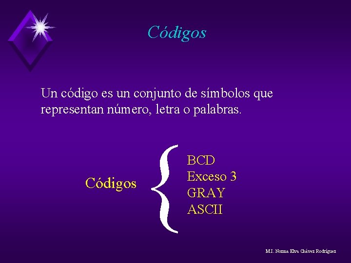 Códigos Un código es un conjunto de símbolos que representan número, letra o palabras. Códigos Un código es un conjunto de símbolos que representan número, letra o palabras.